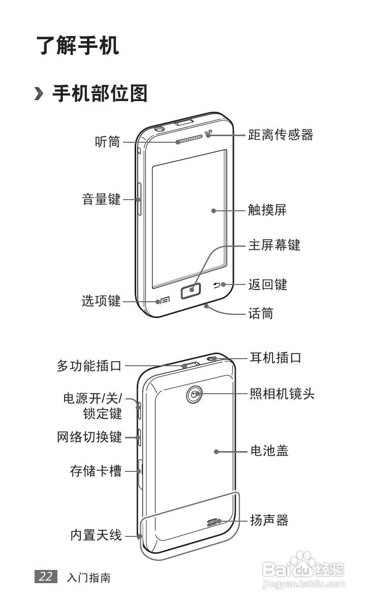 三星SCH-i589手机使用说明书:[3]