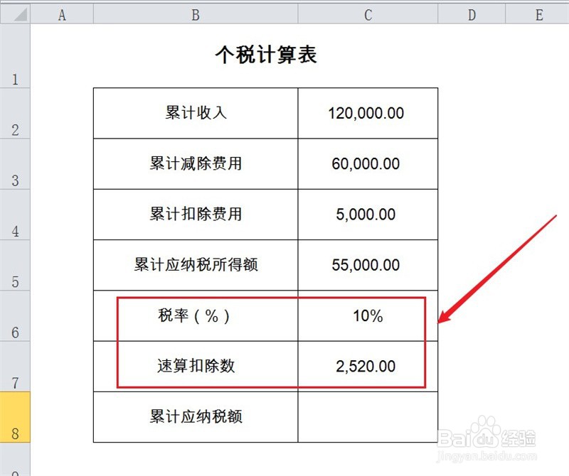 个人所得税怎么征收