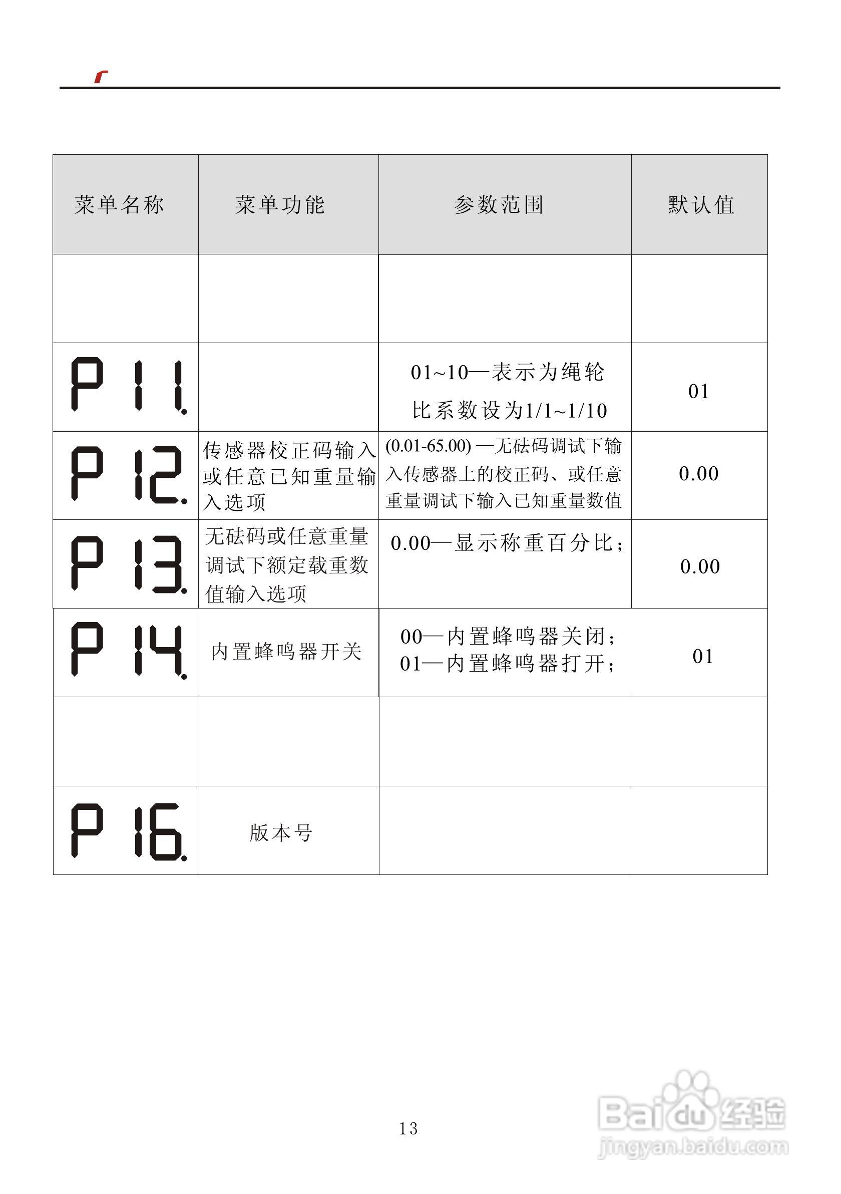艾特电子OMS-620电梯载荷测量装置使用手册:[2]
