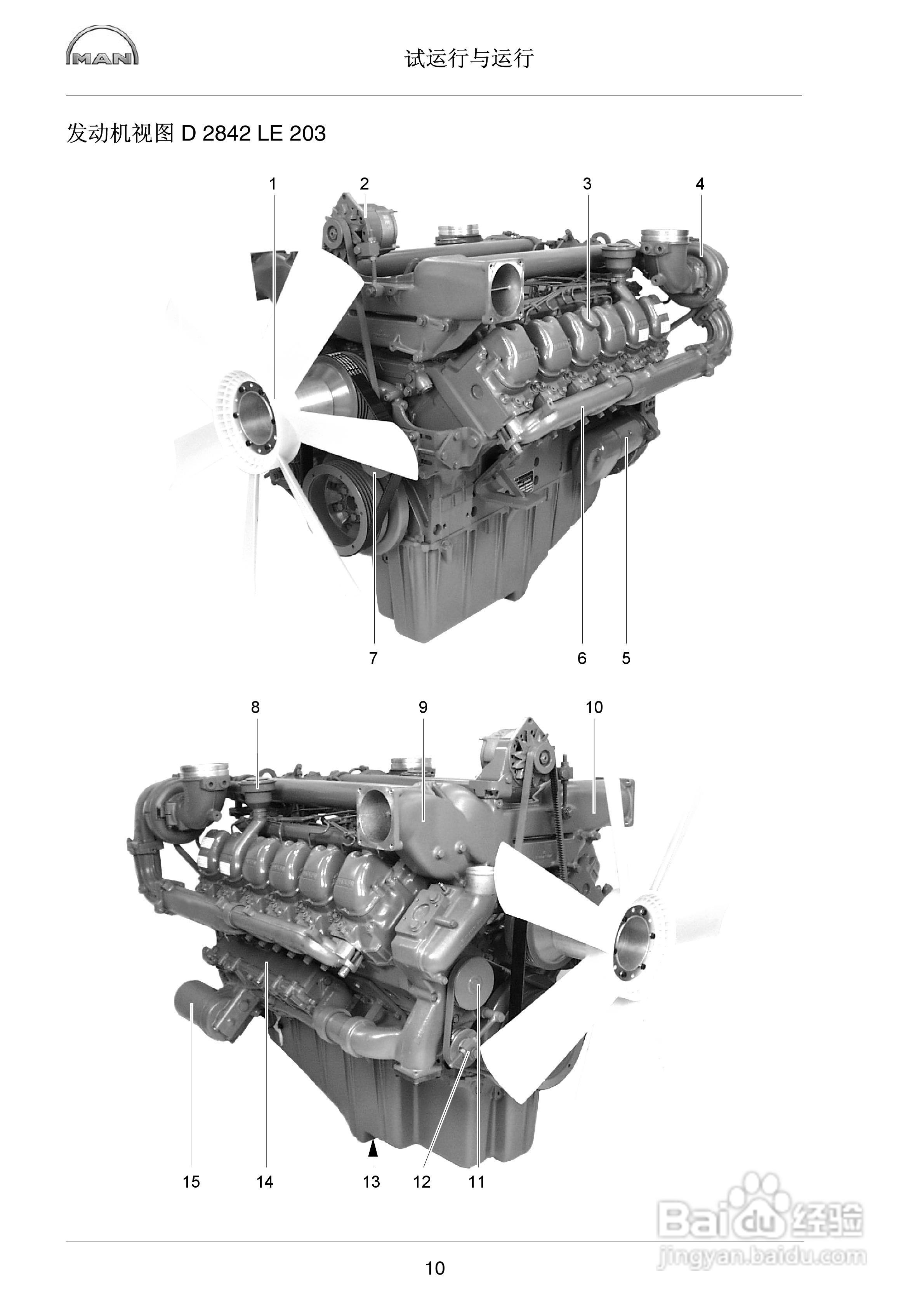 MAN工业柴油发动机操作说明书:[2]