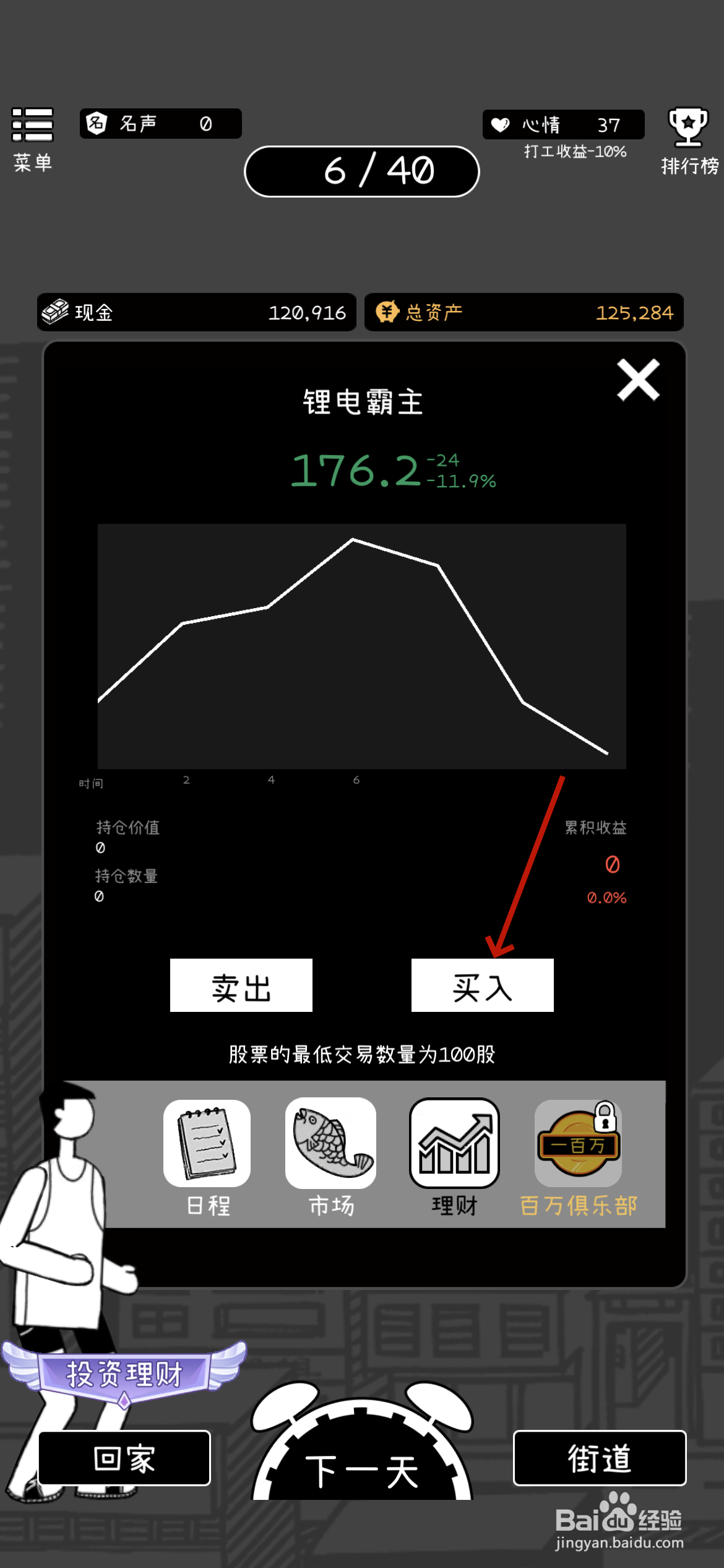 荣誉打工人怎么购买股票