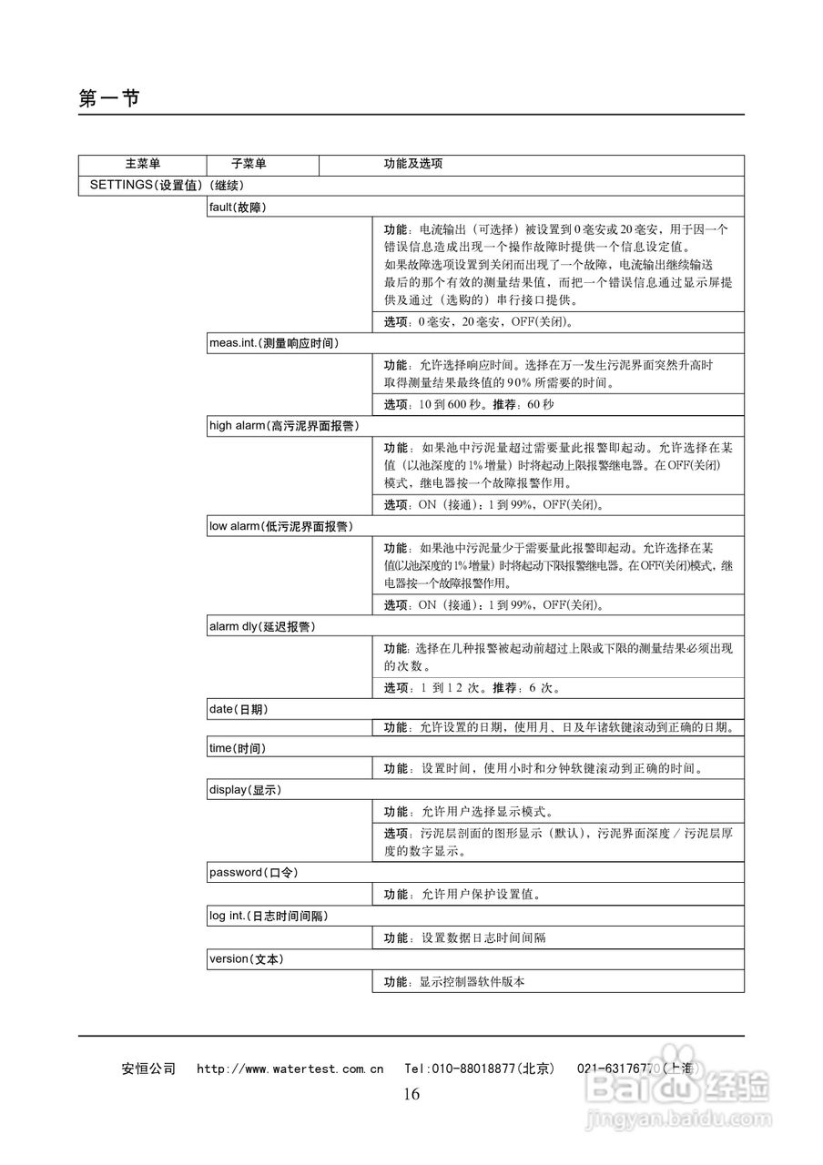 OptiQuantTM 污泥界面监测仪说明书:[2]