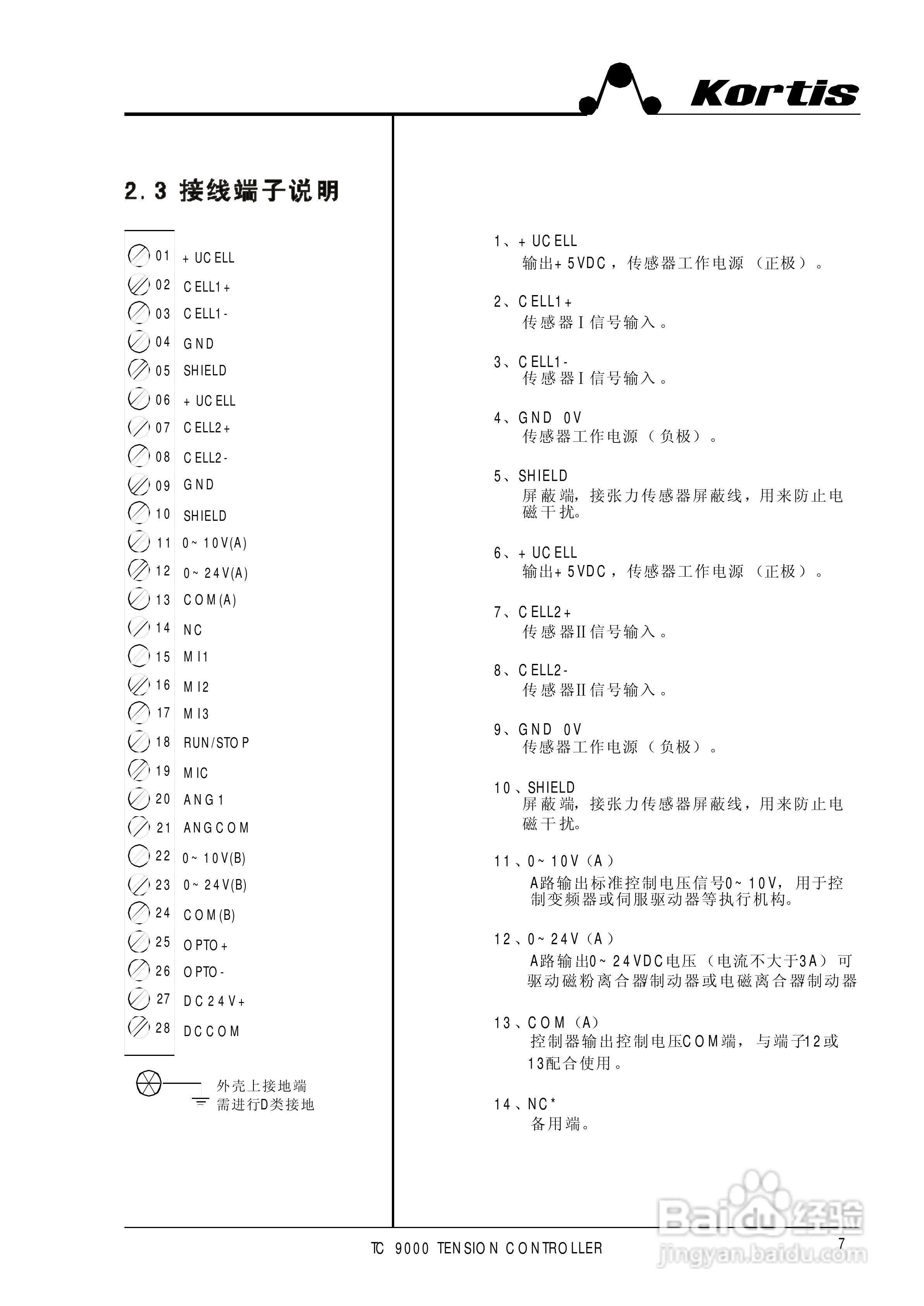 TC9000-LC2全自动张力控制器使用说明书:[1]