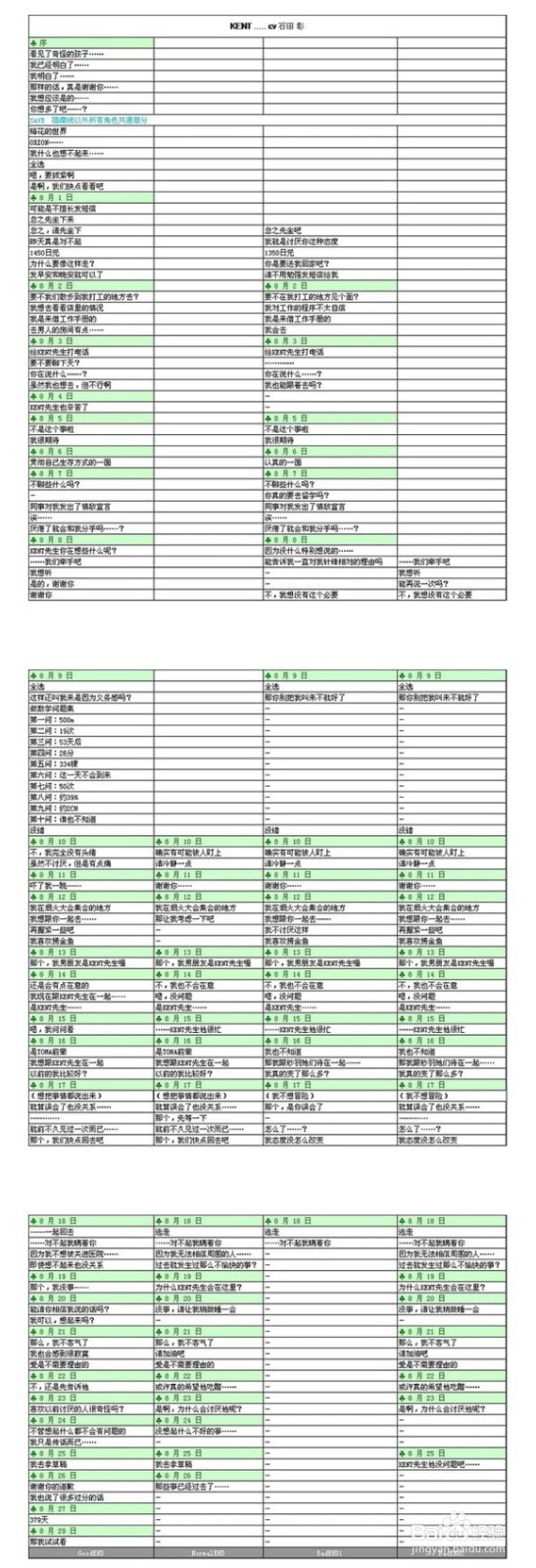 失忆症amnesia中文攻略