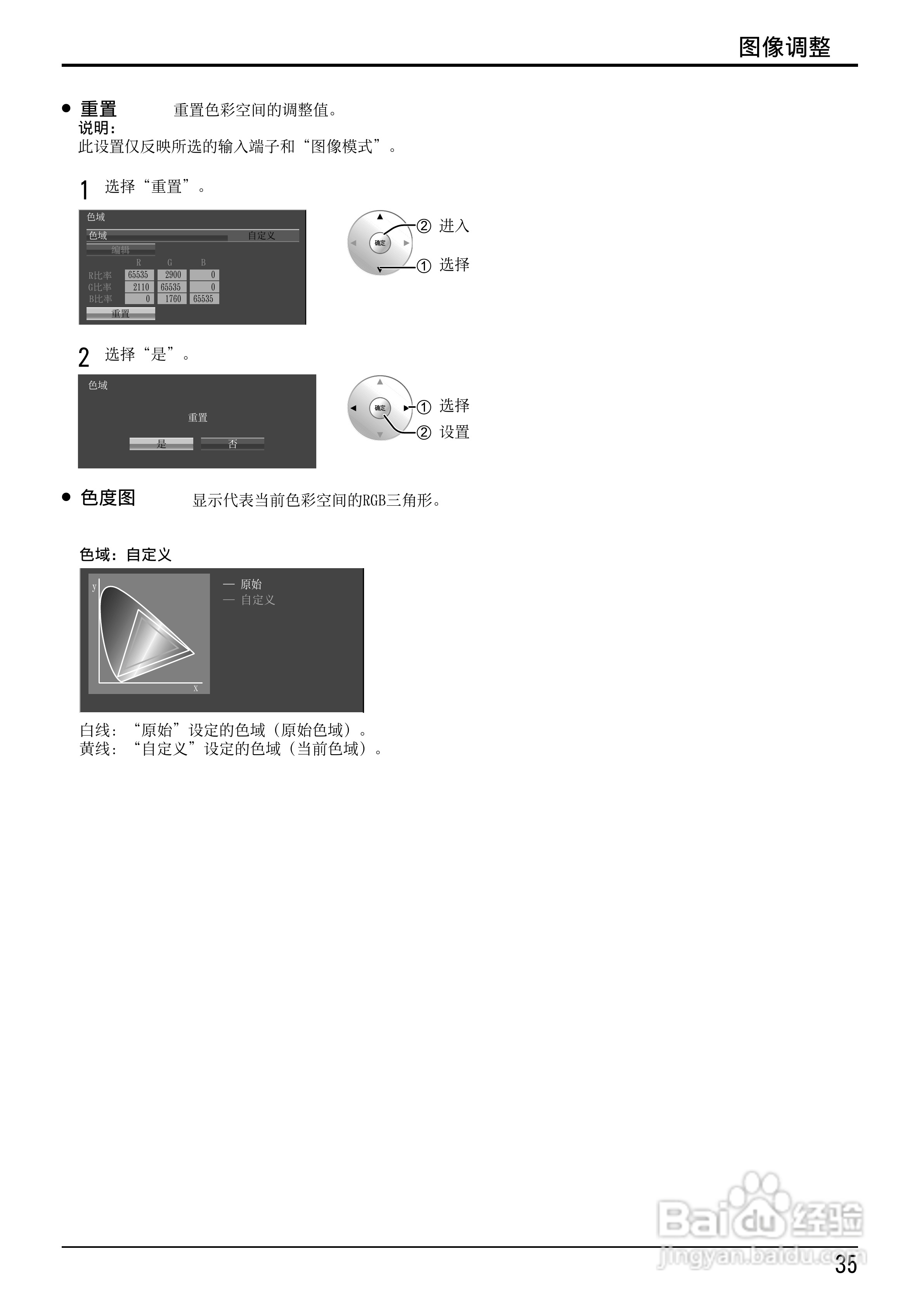 松下TH-85VX200C等离子监视器使用说明书:[4]