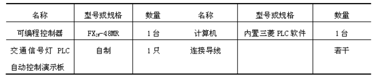 三菱plc红绿灯设计