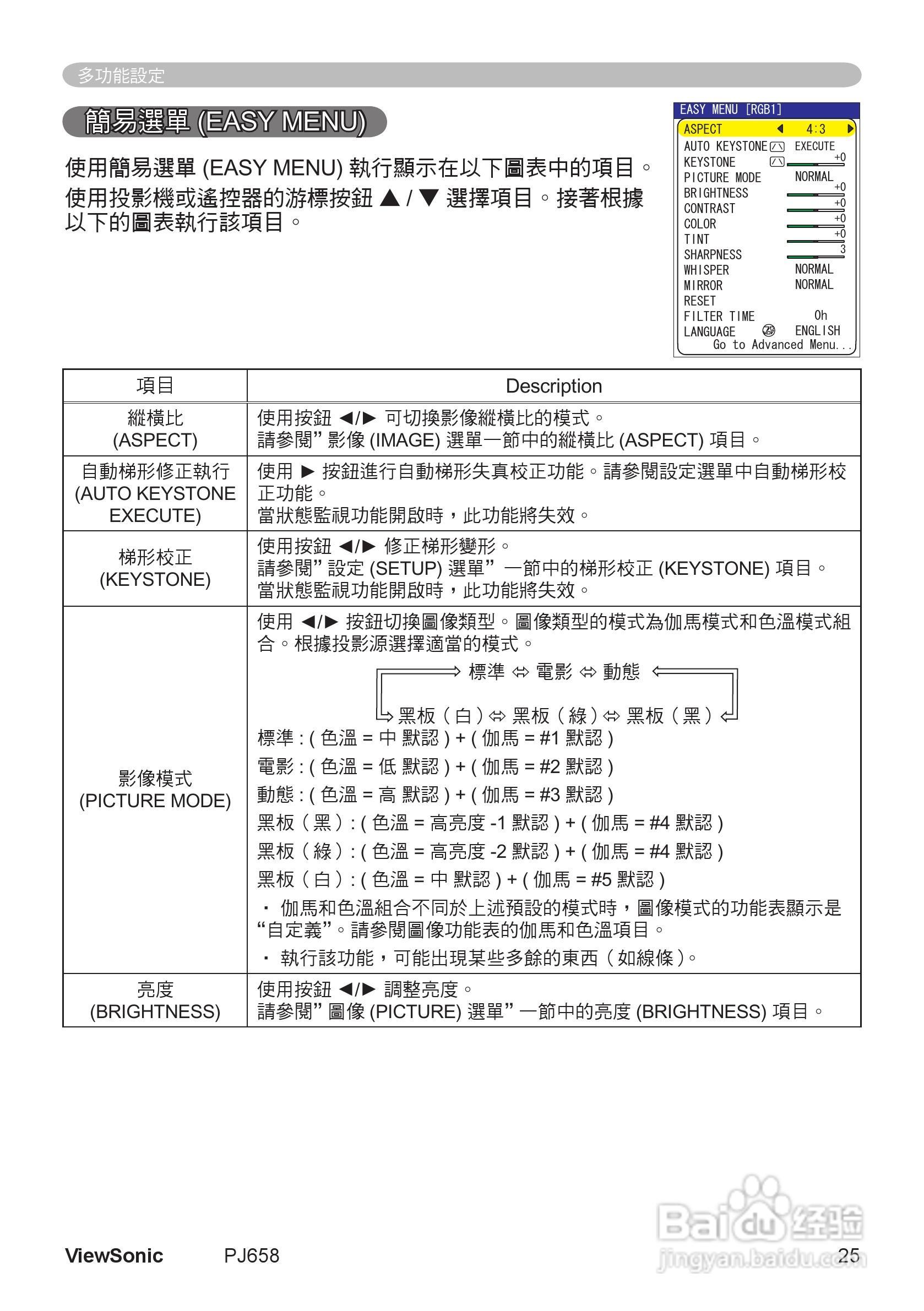 VIEWSONIC PJ658投影机中文说明使用手册:[3]