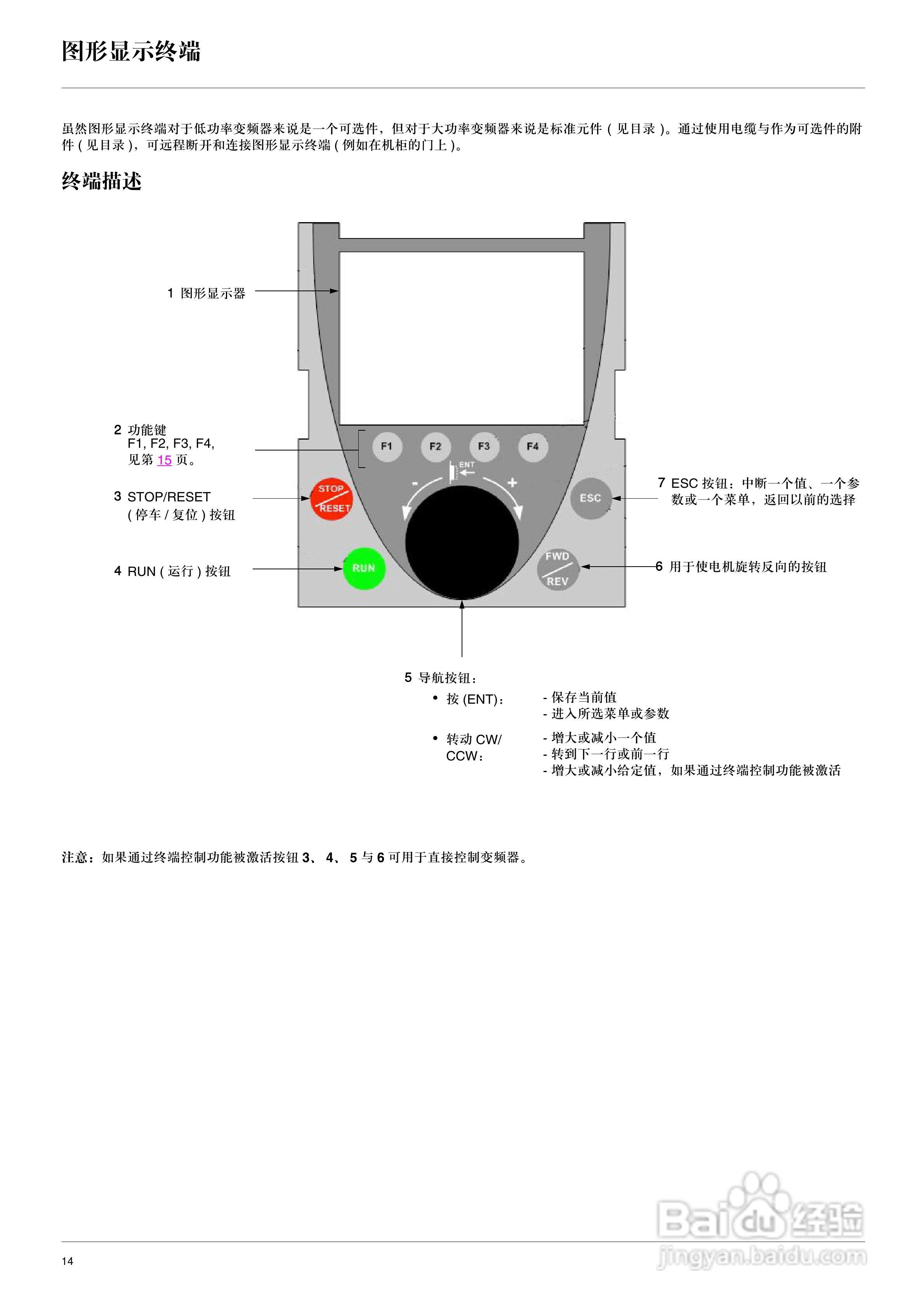施耐德ATV71HD75N4变频器说明书:[2]