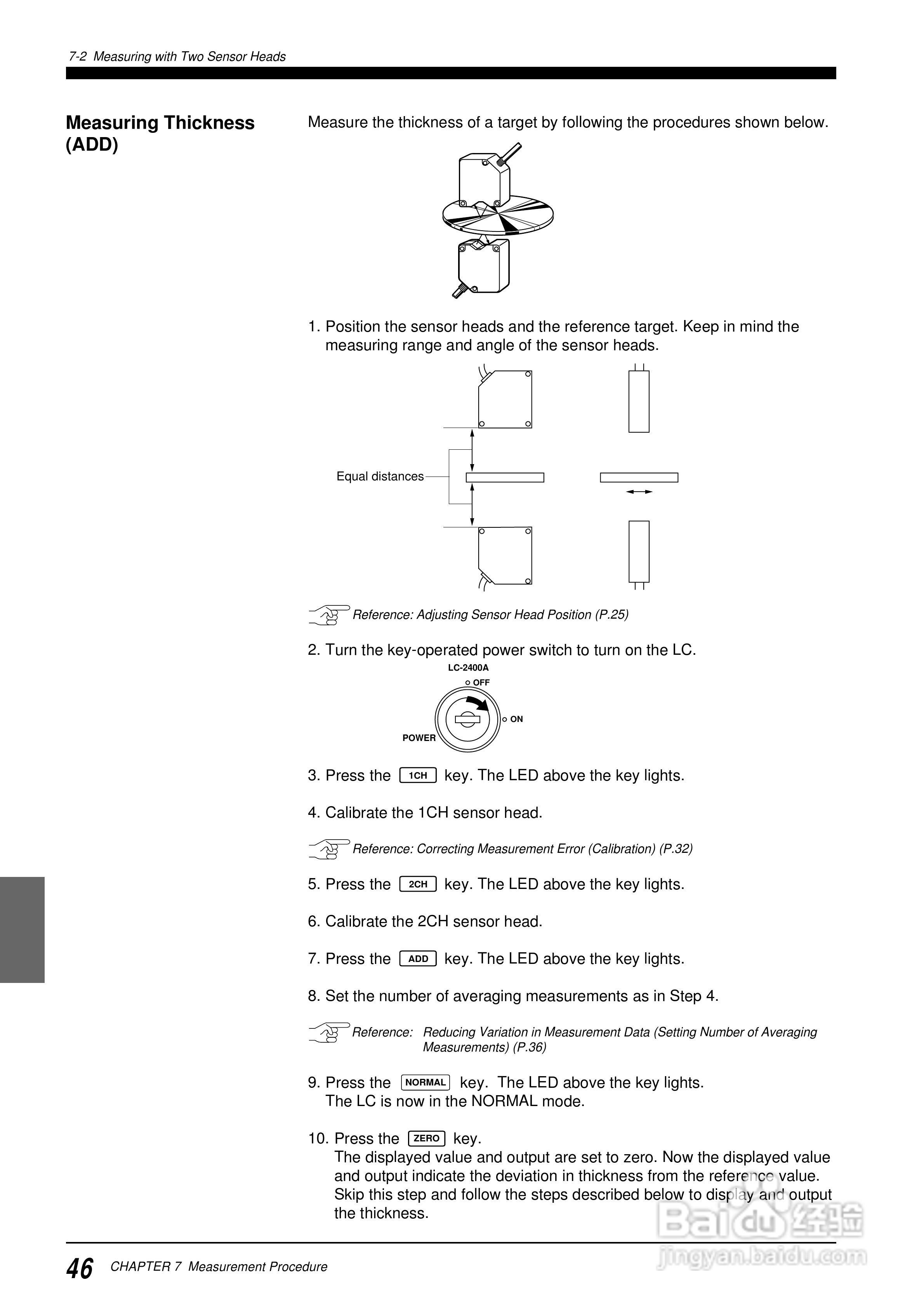 基恩士LC 系列類比感測器控制器说明书:[6]