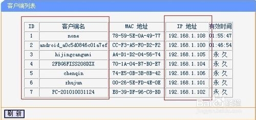 无线路由器如何限制网速 图解