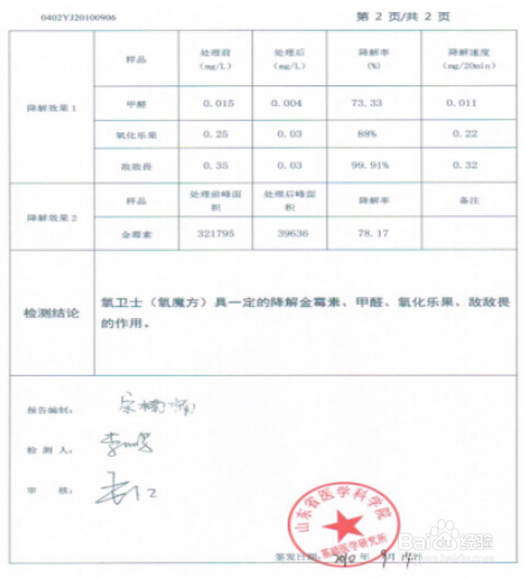 室内装修污染物对人体的危害,如何治理?