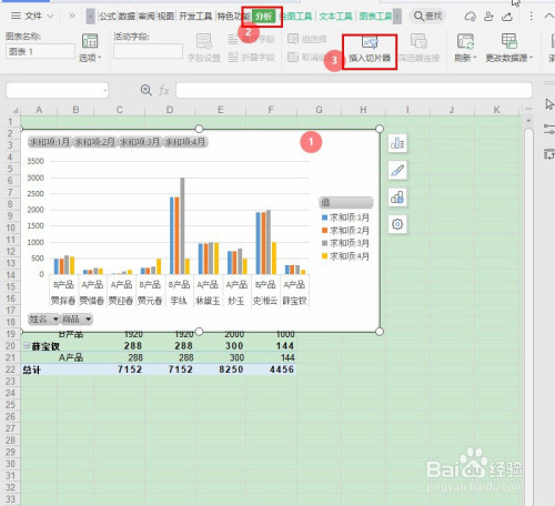 office技巧:excel透视图如何做动态图