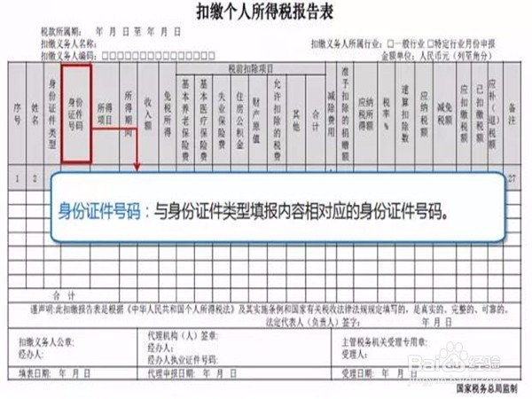 公司年终奖、全年一次性奖金个税如何申报?