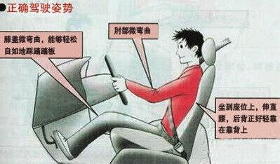 驾驶坐姿与座位调整知识