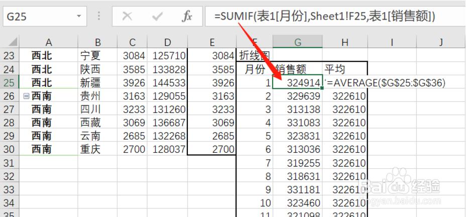 Excel制作可视化报表详解