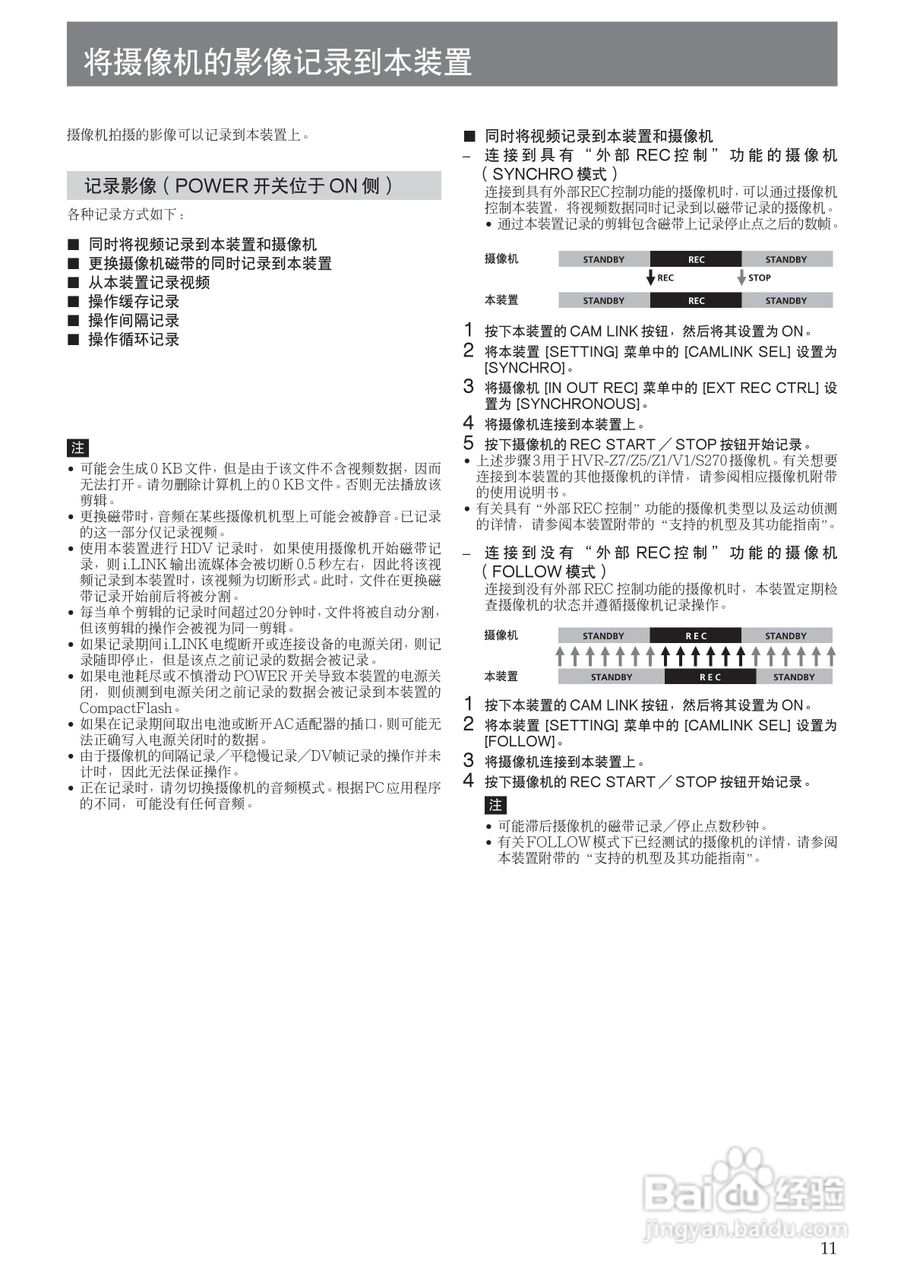 SONY HVR-MRC1K适配器使用说明书:[2]