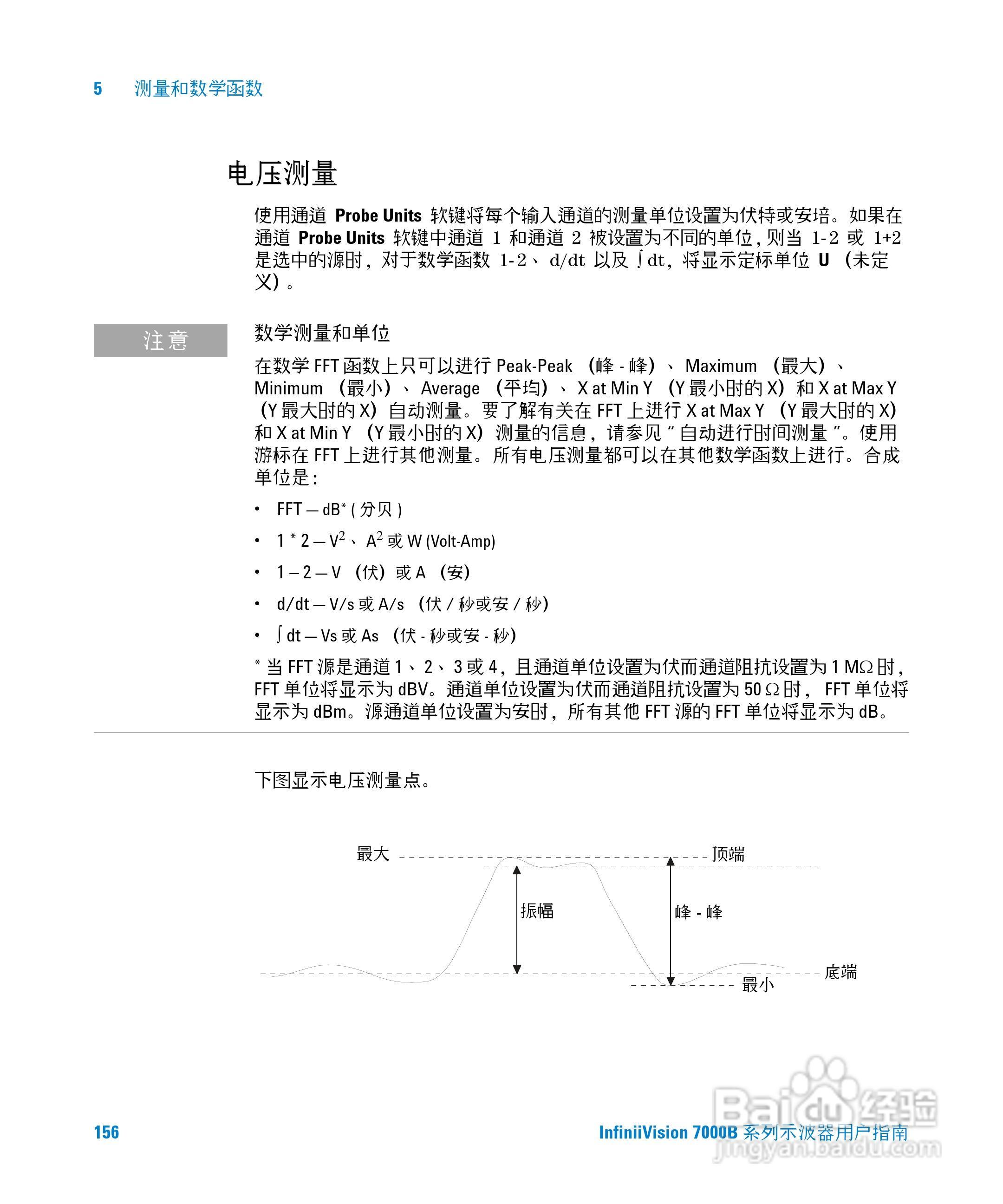 安捷伦DSO7104B数字示波器用户手册:[16]