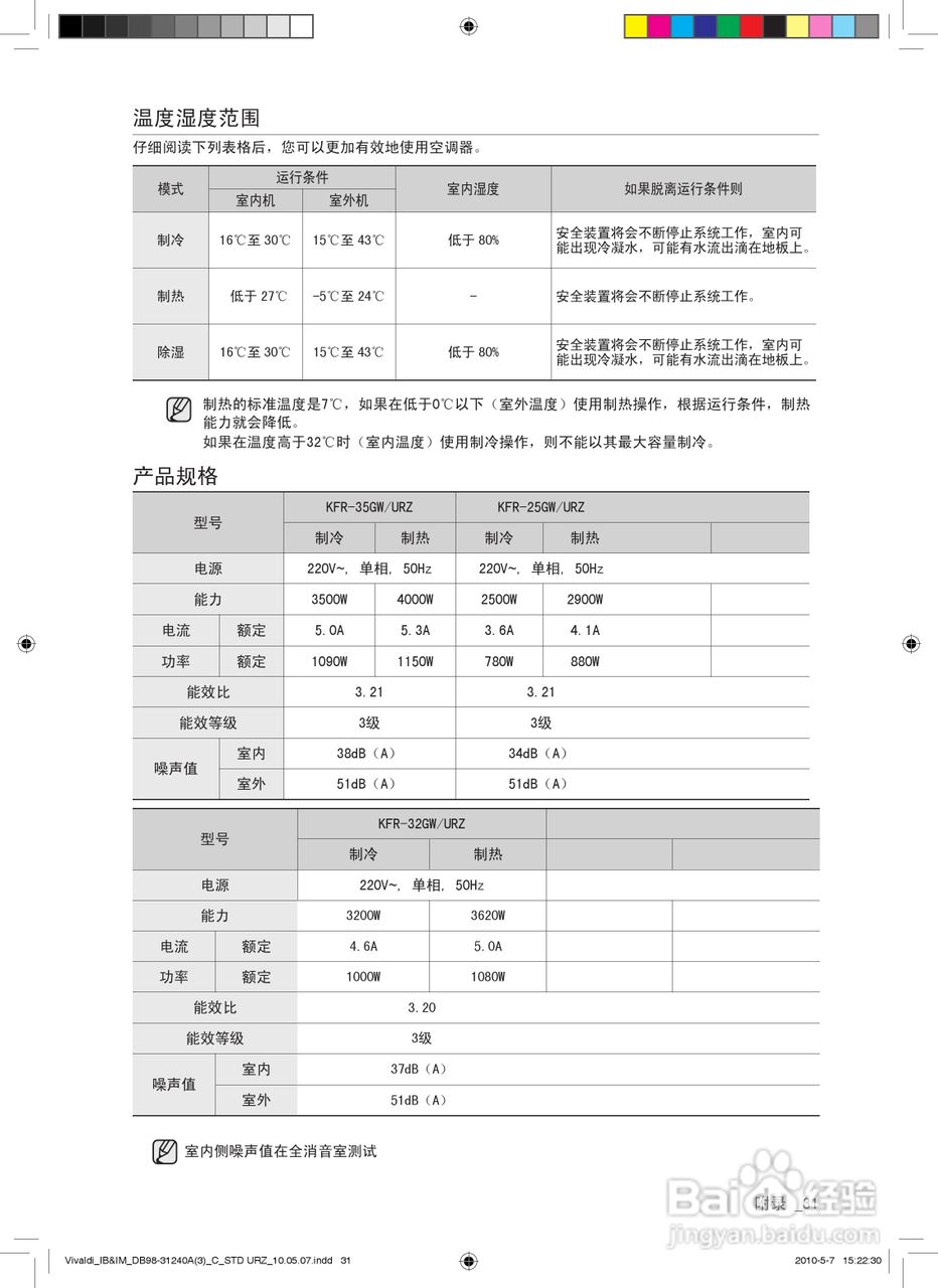 三星KFR-25GW/URZ空调器使用说明书:[4]