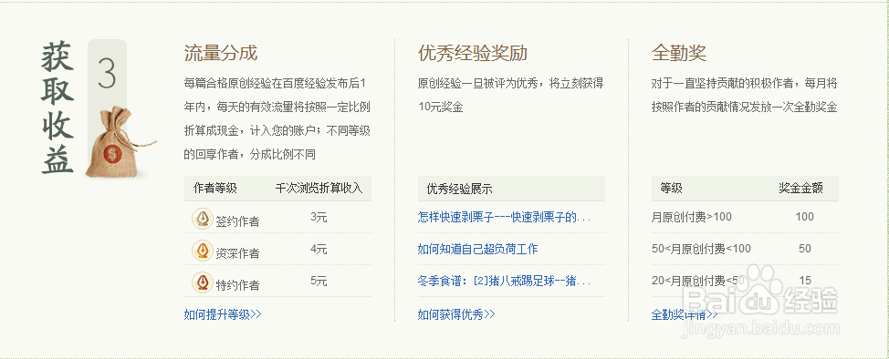 如何通过百度经验赚钱(超详细)