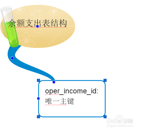 IMindMap调整思维导图大小位置的的方法