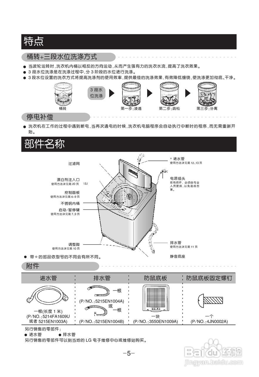 LG XQB50-307SF洗衣机使用说明书:[1]