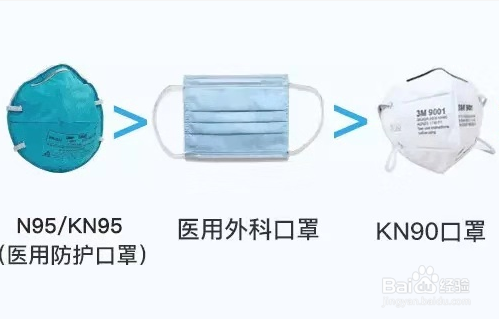 怎样选择口罩更有效预防新型冠状病毒
