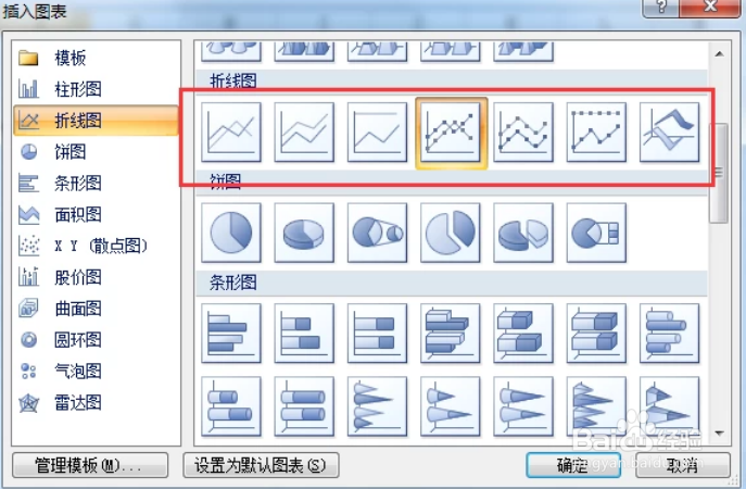 怎么使用excel制作折线图?