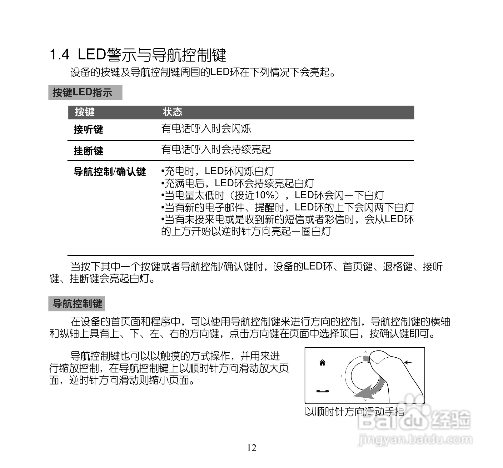 多普达Touch Pro T7278手机使用说明书:[3]