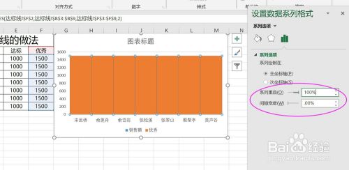 excel柱状图图表中,添加多个等级达标线的方法