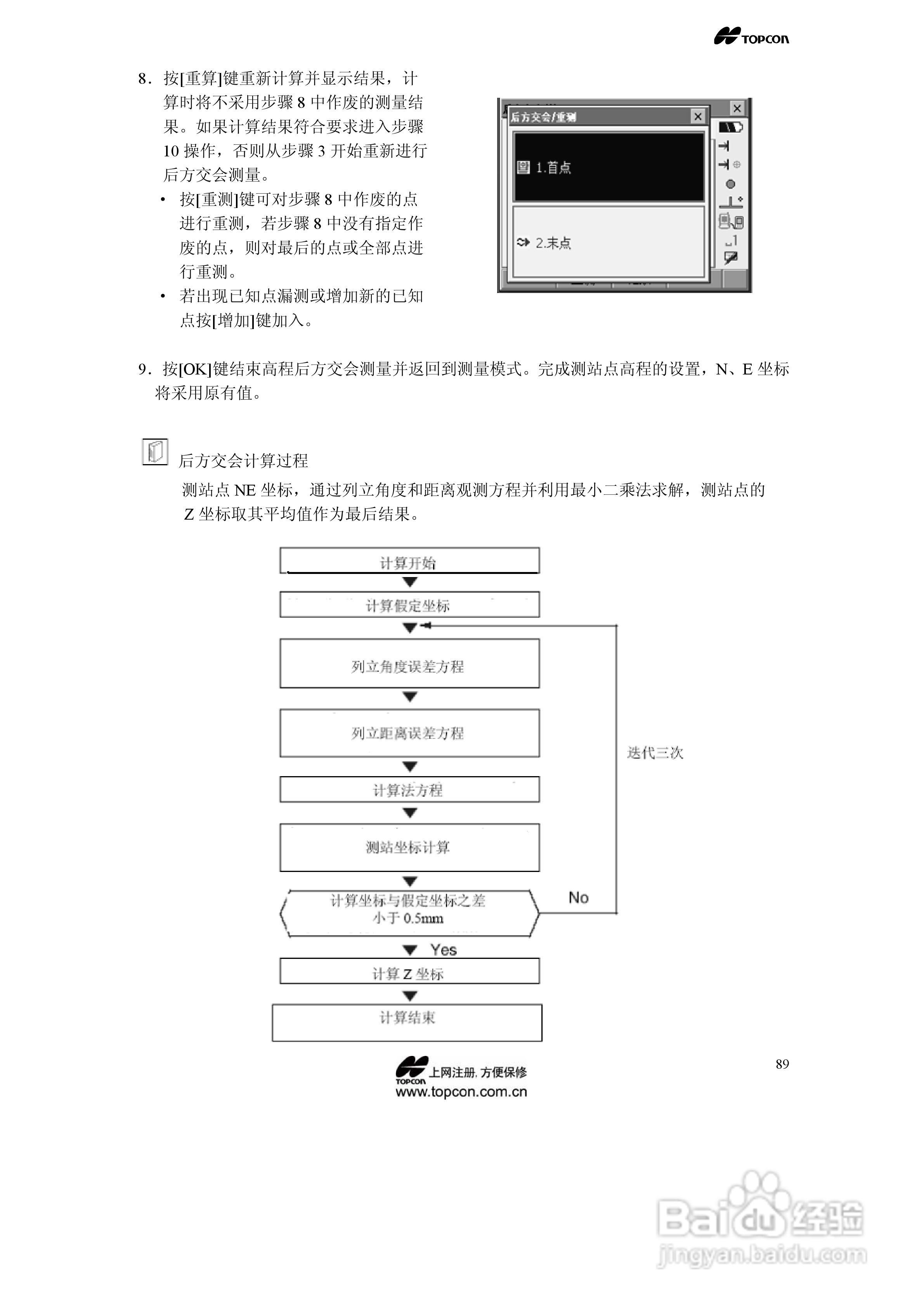 拓普康自动跟踪全站仪MS05A使用手册:[9]
