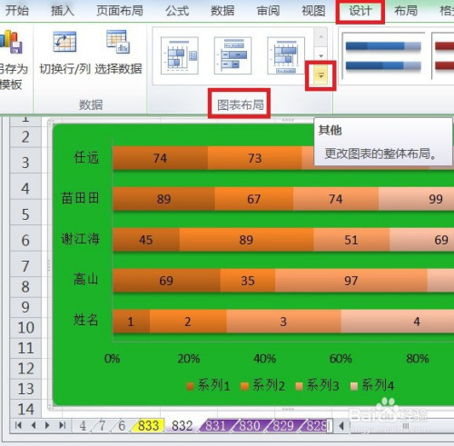 excel百分比堆積條形圖的圖表佈局顯示佈局7效果