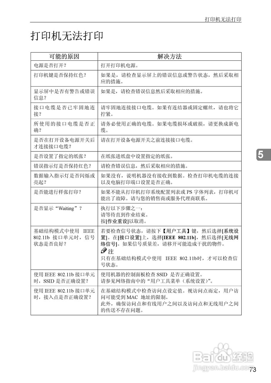 基士得耶CP6346P一体机使用说明书:[29]
