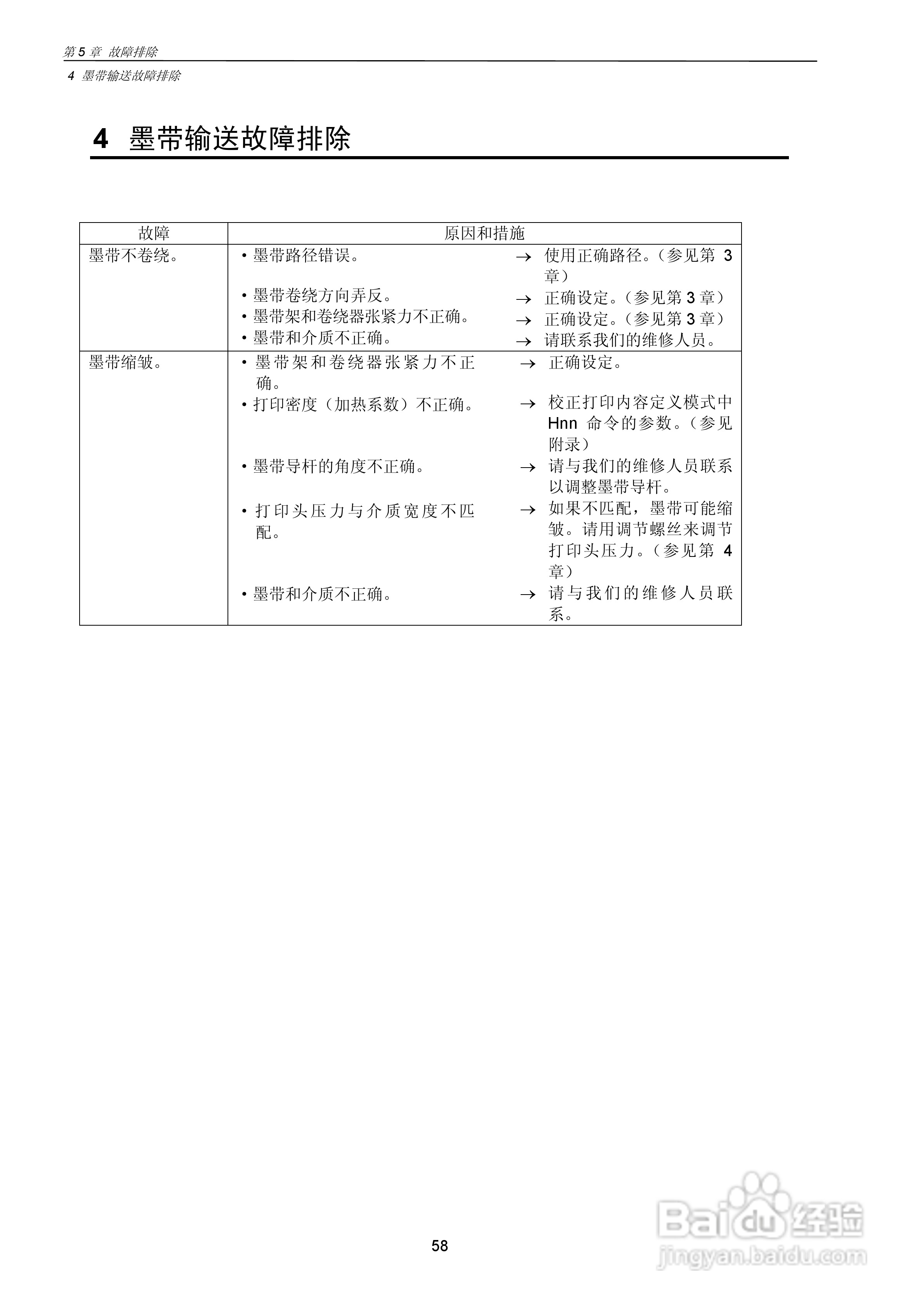 CITIZEN CLP-7201e热转印式条形码打印机用户手册:[6]