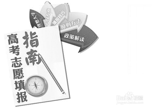 正确填报高考志愿技巧