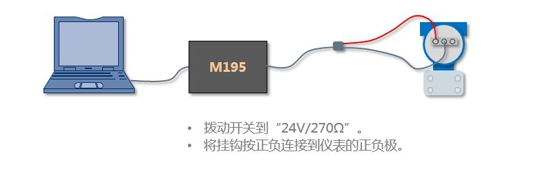 HART调制解调器MODEM以及HART手操器的接线方法