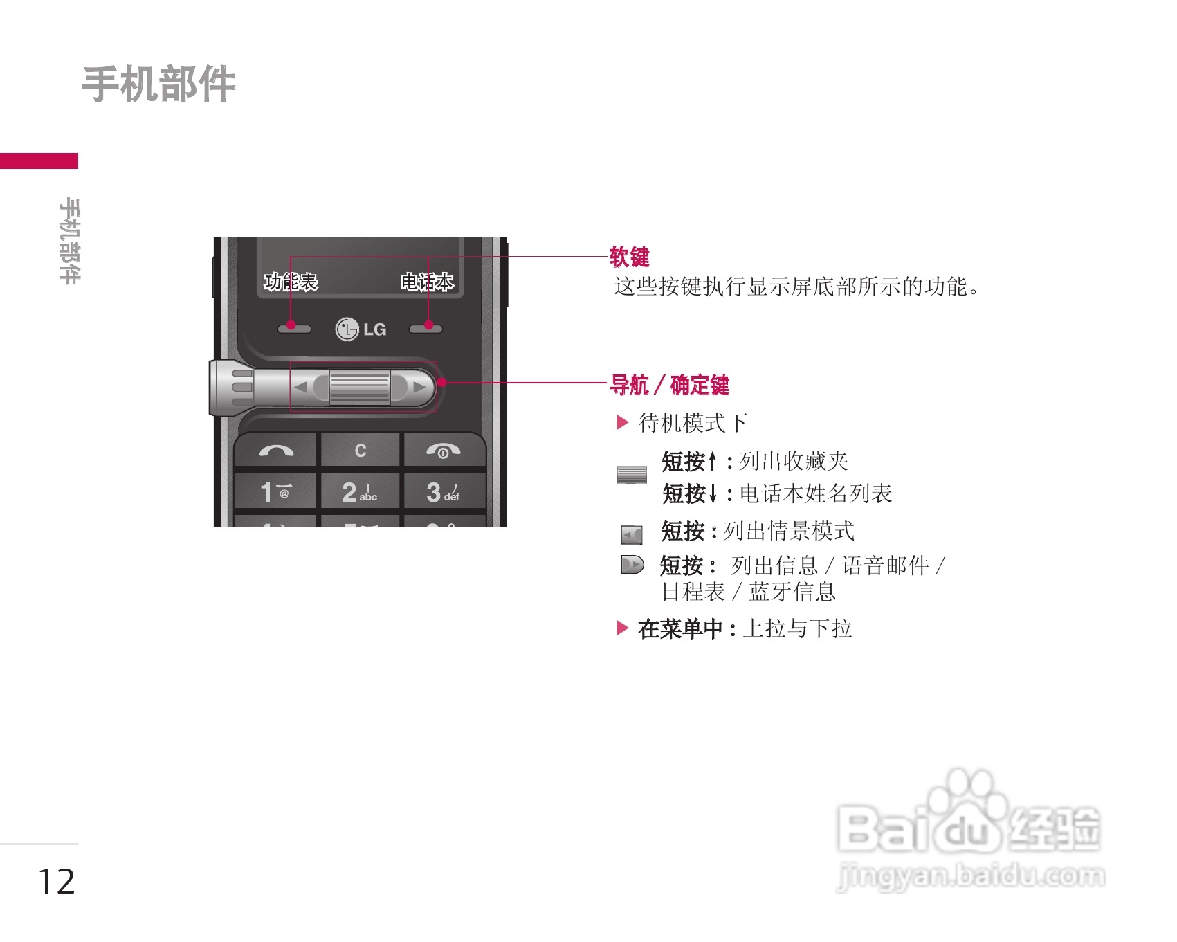 LG KG338手机使用说明书:[2]