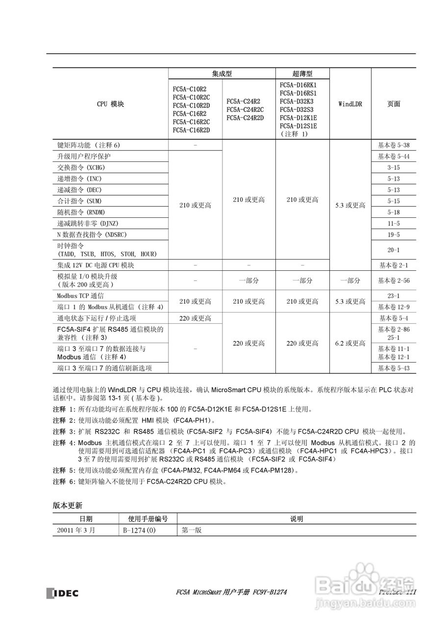 FC5A型可编程控制器_显示器使用说明书:[1]