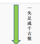 把聊天聊死的方法