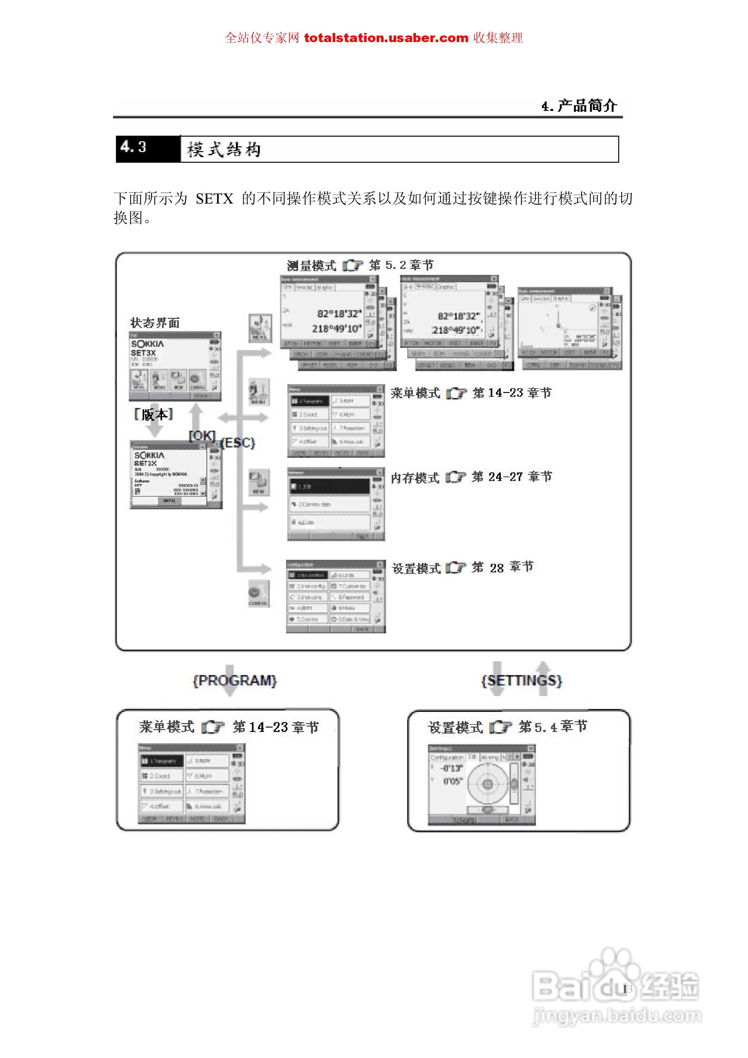 索佳SET1X电子全站仪使用说明书:[3]