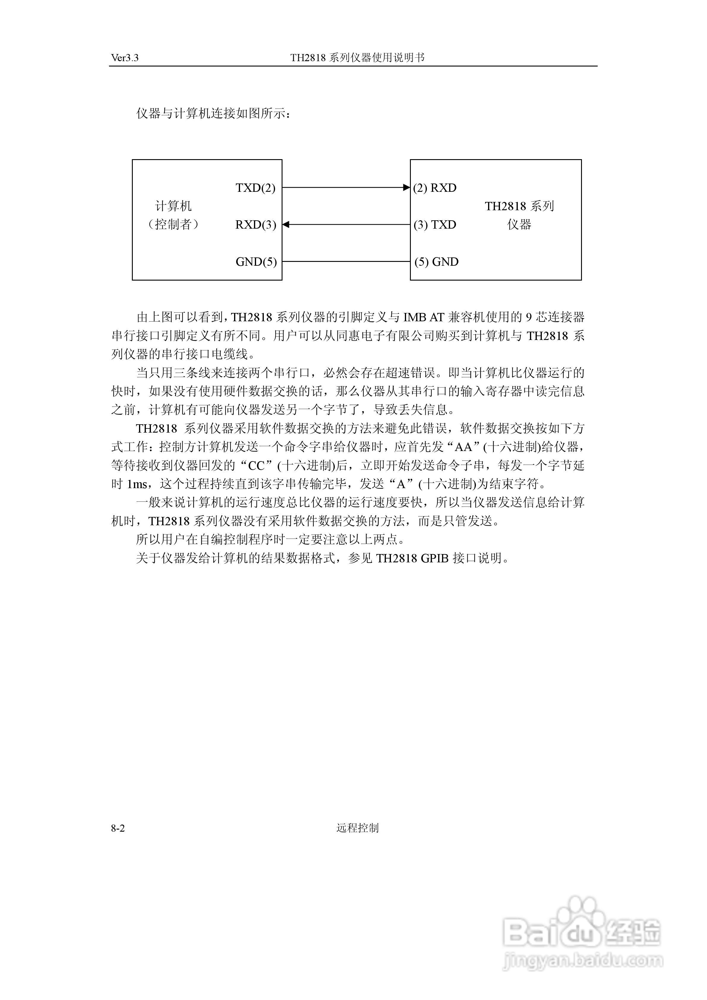 TH2818系列自动元件分析仪说明书:[11]