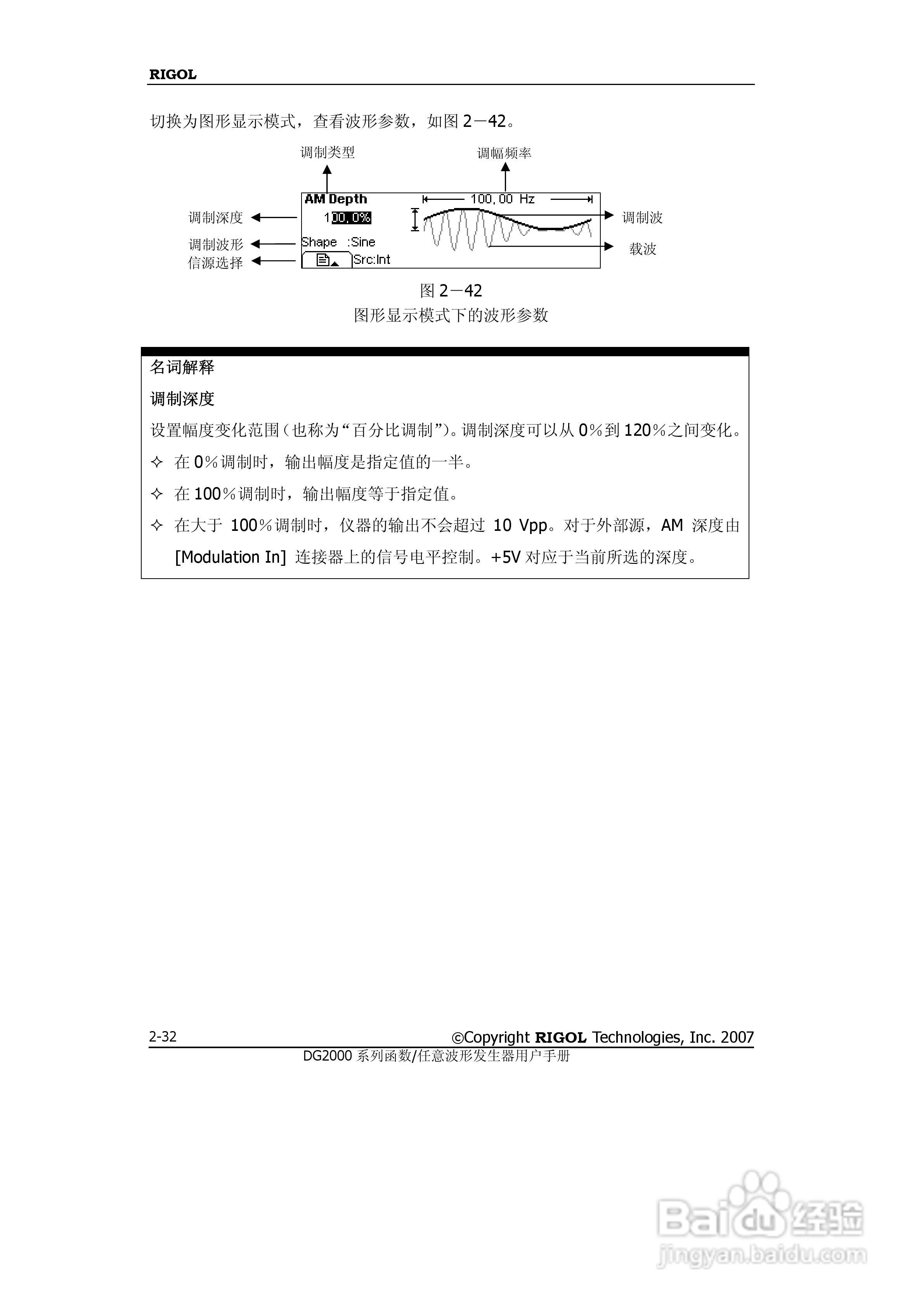 RIGOL函数任意波形发生器DG2000用户手册:[6]