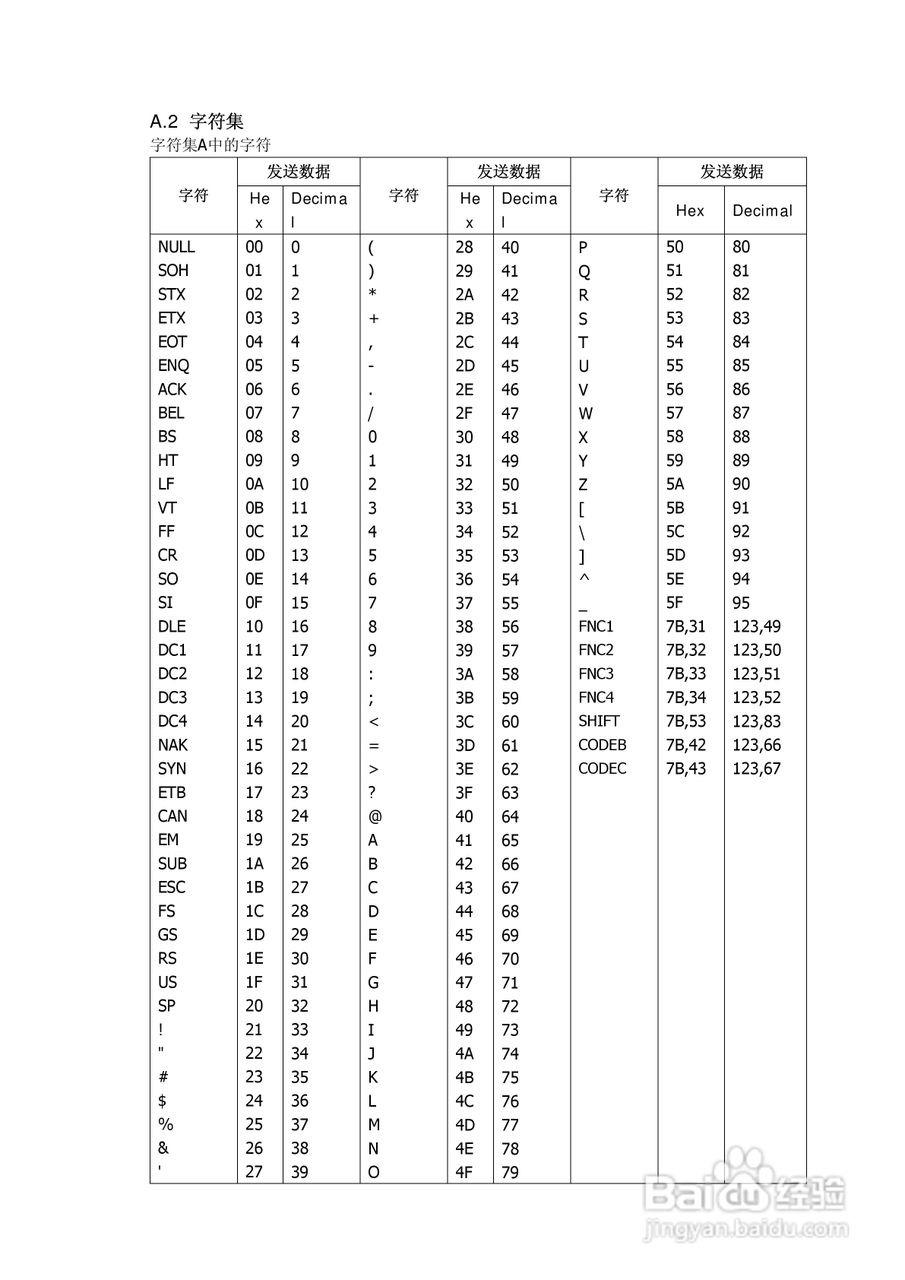 思普瑞特SP-EU58嵌入打印单元说明书:[5]