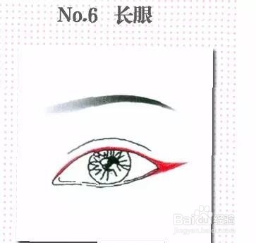 最容易上手的眼线基础画法，新手必备哦！