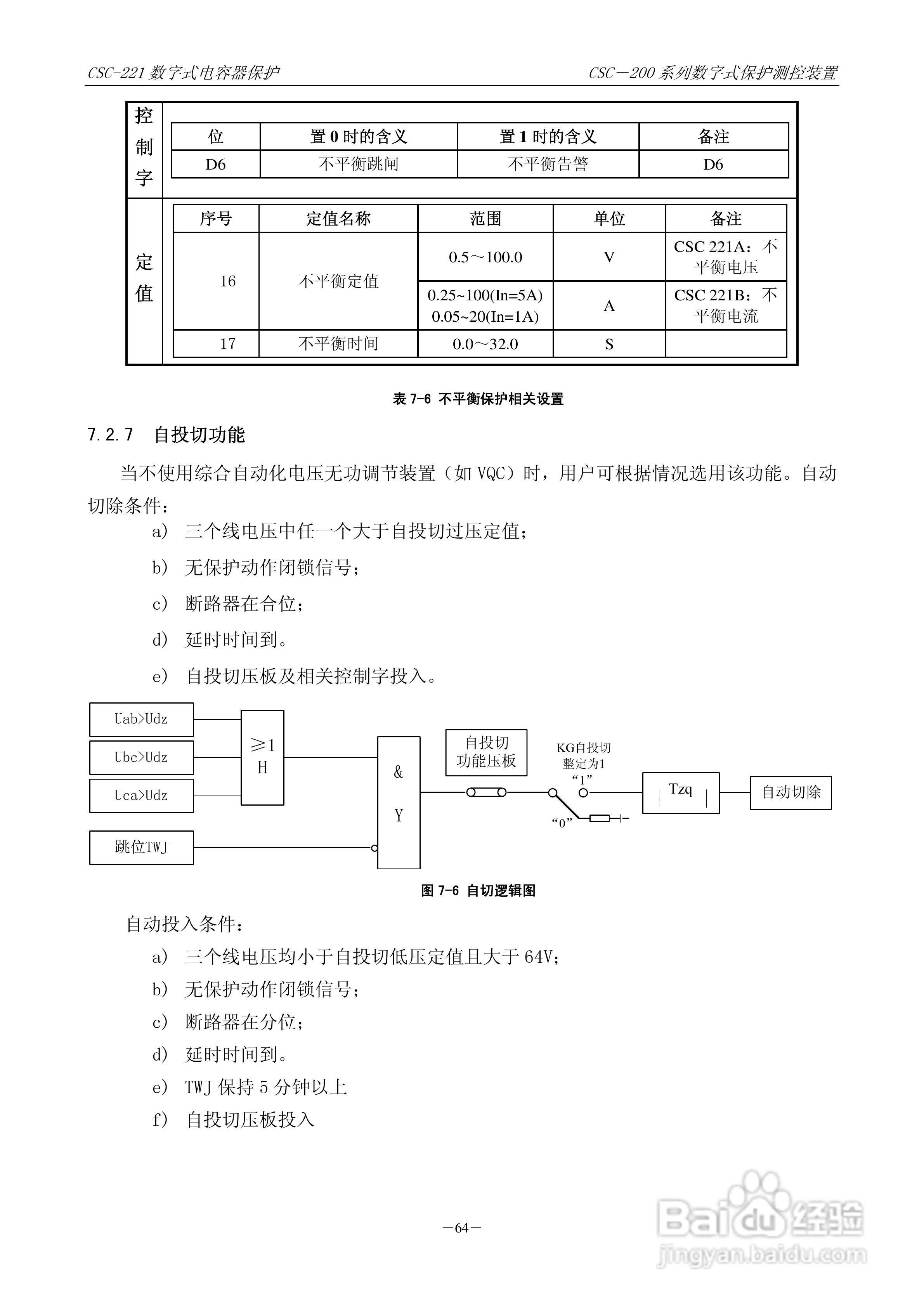 四方CSC-246数字式备用电源自动投入装置说明书:[8]