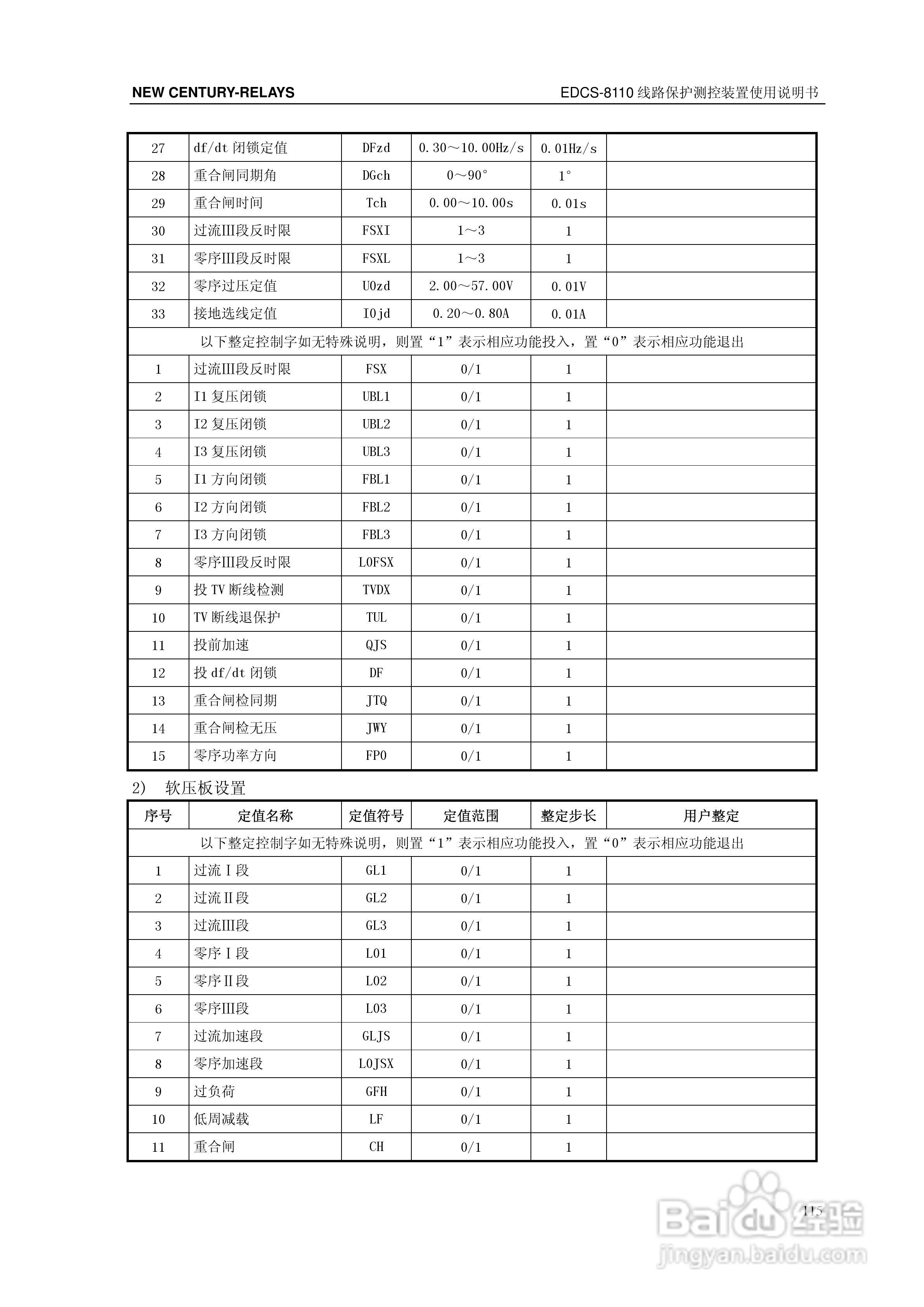 新世纪EDCS-81103线路保护测控装置说明书:[13]