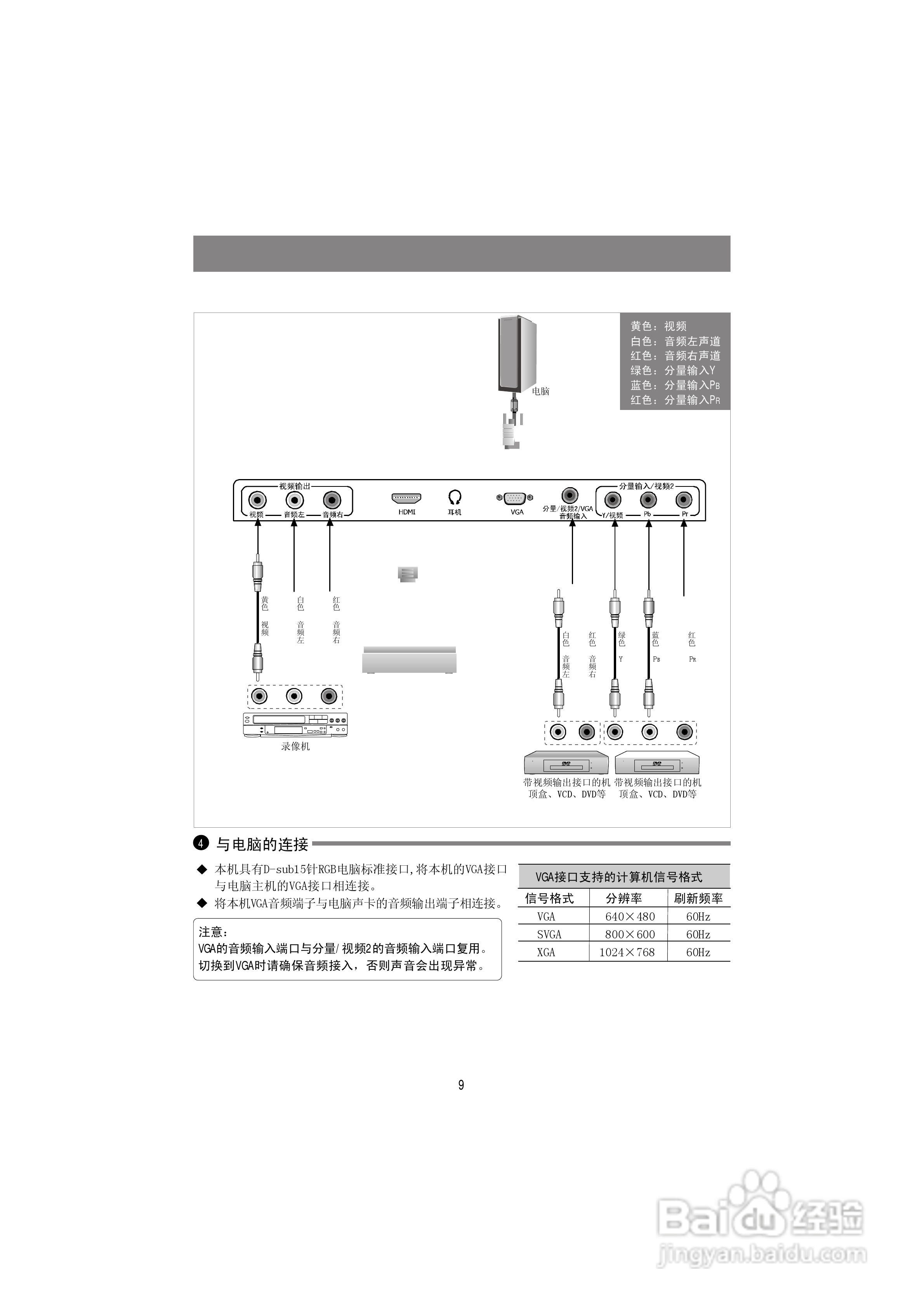 海信LED39K100N液晶彩电使用说明书:[1]