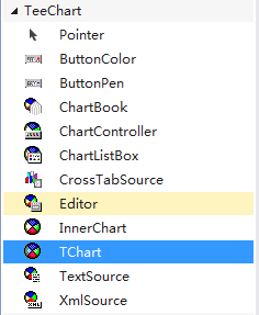快速掌握TeeChart绘图控件攻略