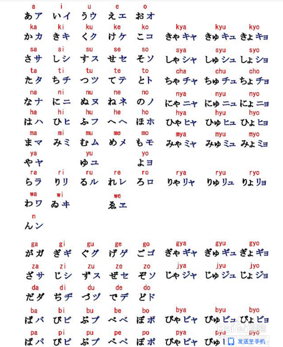 日语入门学习步骤，如何学习日语方法与自学技巧