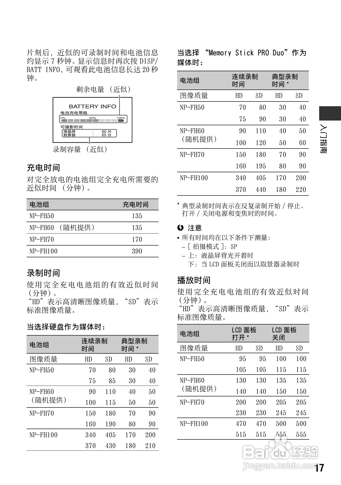 索尼HDR-SR12数码HD摄录一体机使用说明书:[2]