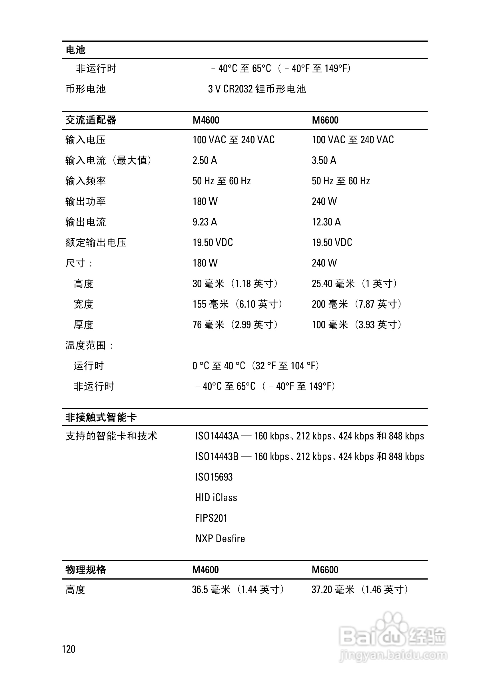 戴尔Precision M4600笔记本电脑使用说明书:[12]